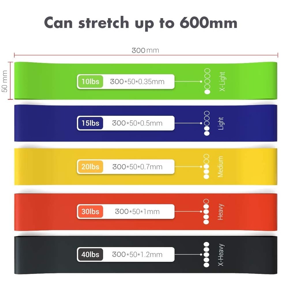Resistance Bands Set